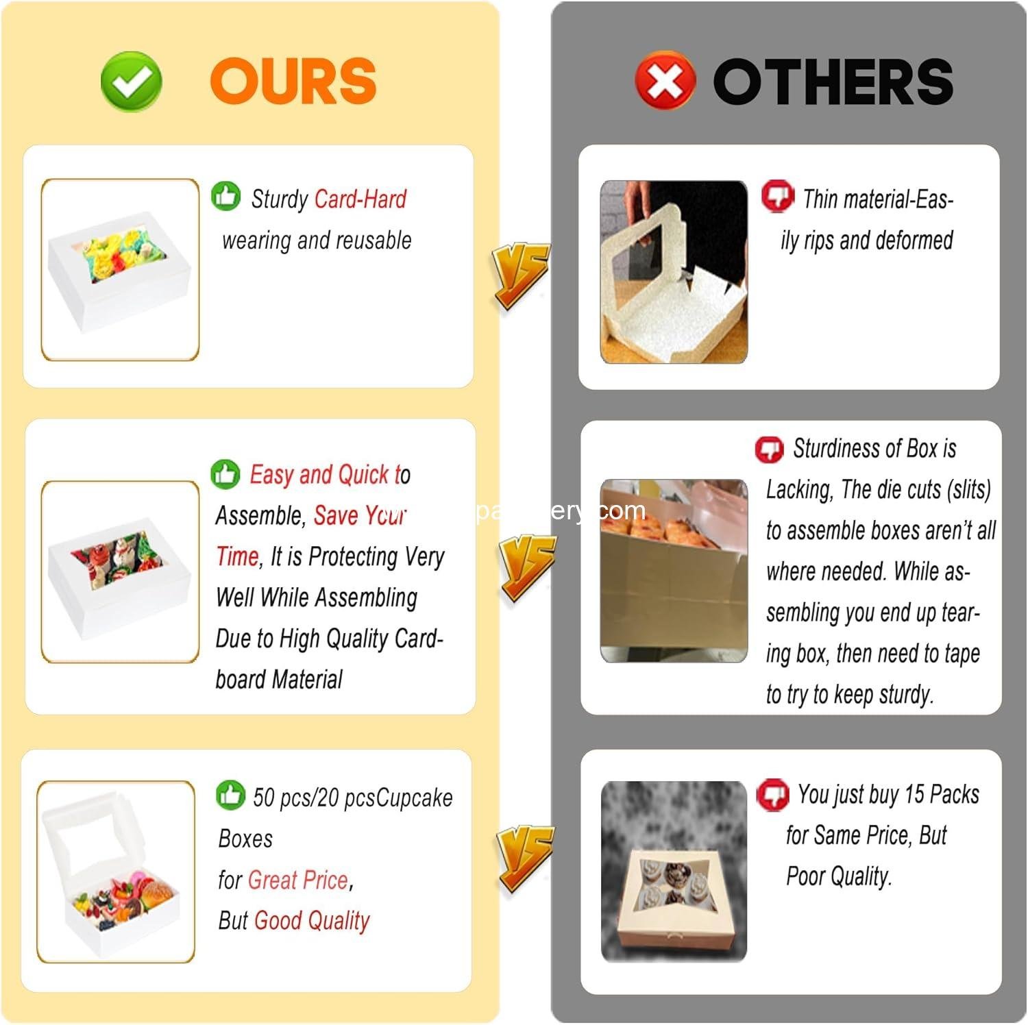 Wholesale 10-Pack Bakery Boxes with Window, 12x8x2.5 Inch Cookie Boxes, White Treat Boxes for Donuts, Muffins, Pies, Chocolates - Dessert Packaging for Baked Goods Factory