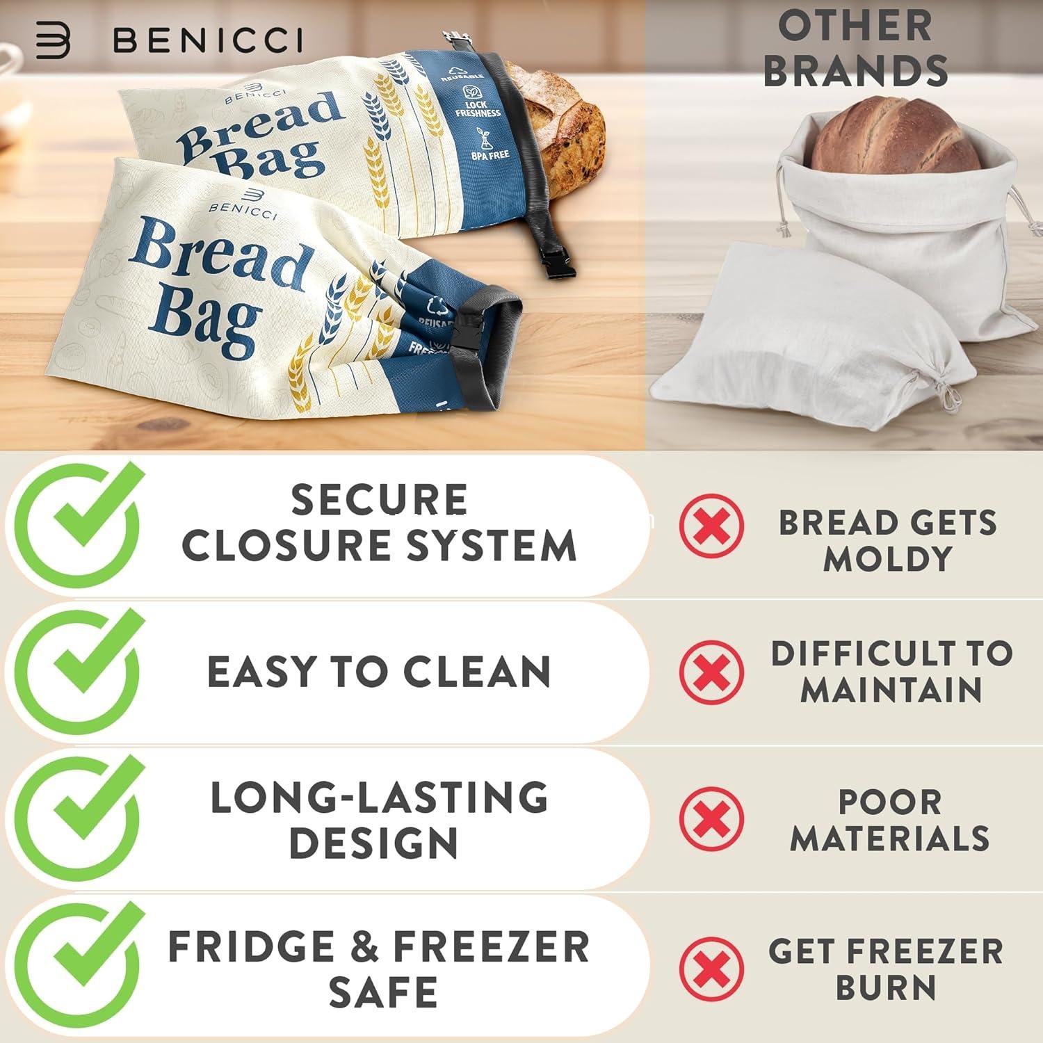 Wholesale Reusable Bread Bags - 2 Pack Extra Large Food-Grade Bags for Sourdough and Homemade Bread - Double-Lock for Longer Freshness - Freezer-Safe - Factory