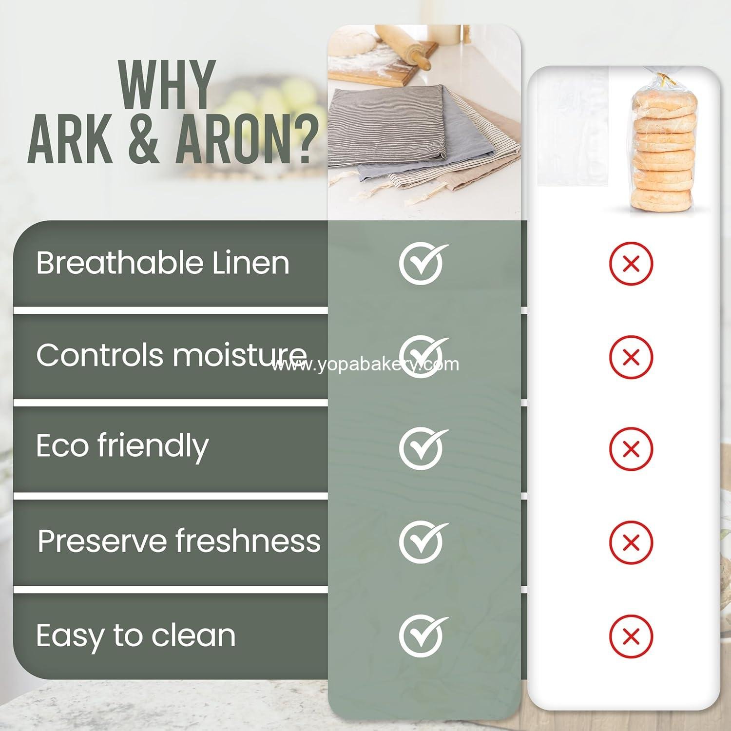 Wholesale Reusable Bread Bags - Pack of 2 Beeswax Bags for Sourdough and Homemade Breads | Linen Storage Bags for Sourdough Loaves | Cotton Food Storage Bag (Olive Leaf/Almond Branch) Factory