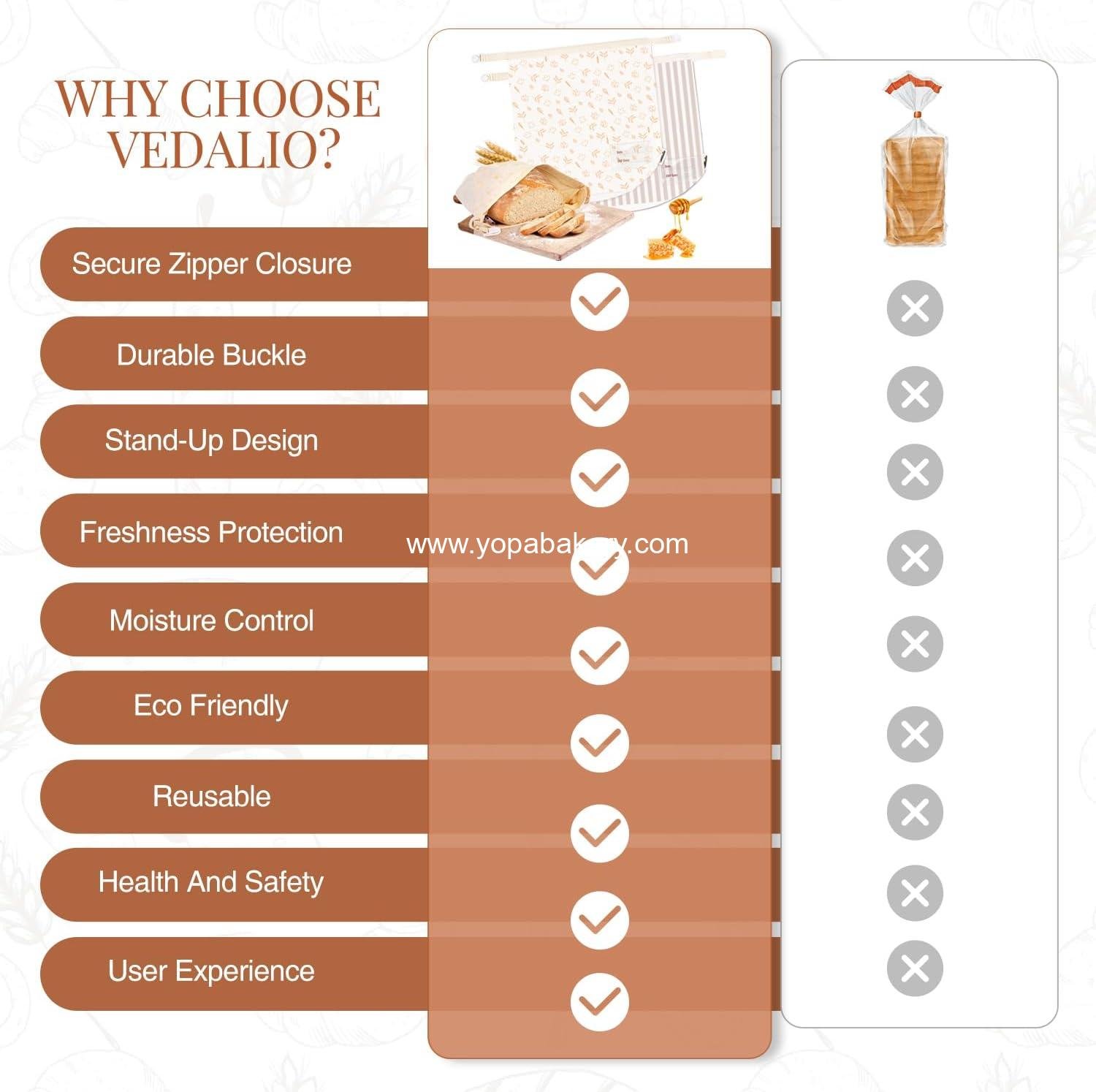 OEM Wholesale Beeswax Bread Bags for Homemade Sourdough Baking, Reusable Storage Container, Sourdough Starter Kit - Factory