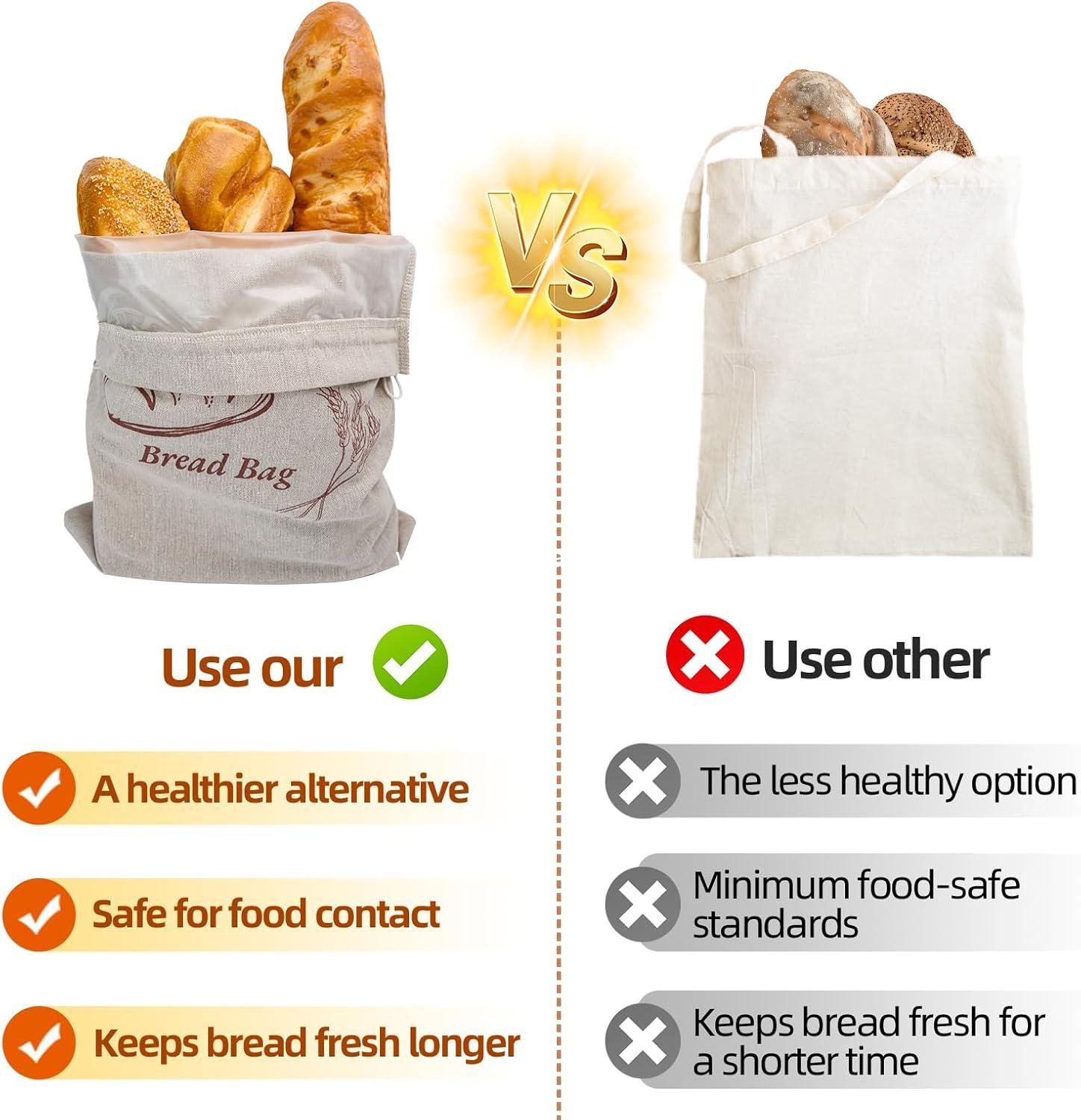 Wholesale 3 Pack Linen Bread Bags with TPU Lining - Reusable Storage for Sourdough and Homemade Breads (13x17 Inches) - Factory