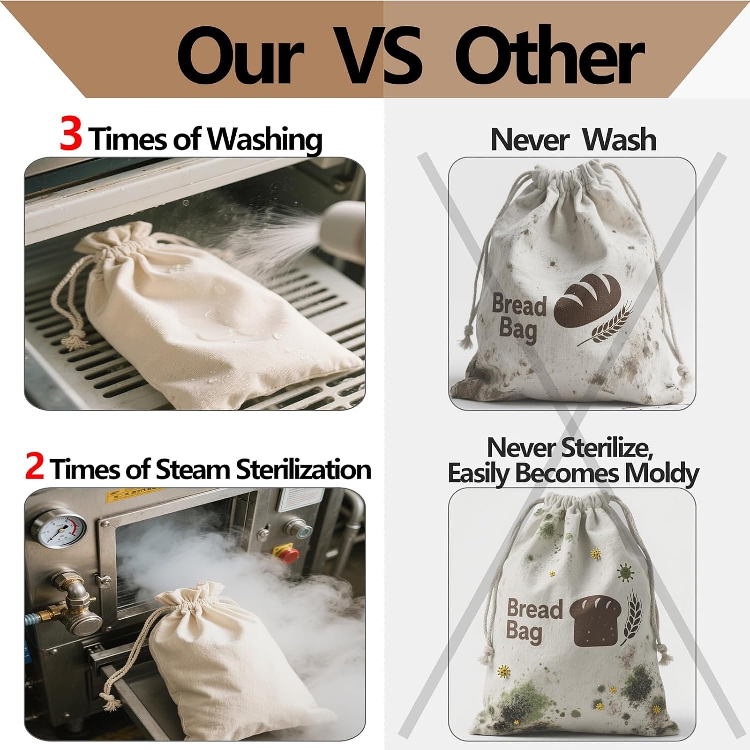 OEM 3-Pack Large 17x13 Inch Linen Bread Bags with Inner Lining for Sourdough Homemade Bread Reusable Fresh-Keeping Storage manufacturer