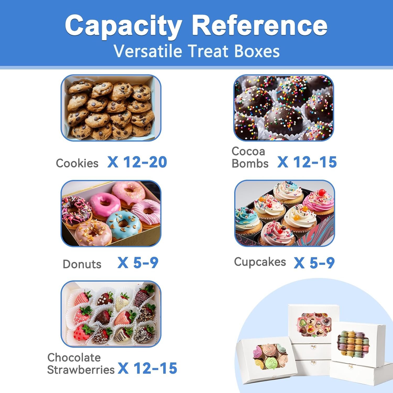 Wholesale 30-Piece White Bakery Boxes with Windows 8x6x2.5 Inches for Cookies Chocolate-Covered Strawberries Donuts Cupcakes Candy Treats and Gifts Factory Wholesale 30-Piece White Bakery Boxes with Windows 8x6x2.5 Inches for Cookies Chocolate-Covered Strawberries Donuts Cupcakes Candy Treats and Gifts Factory