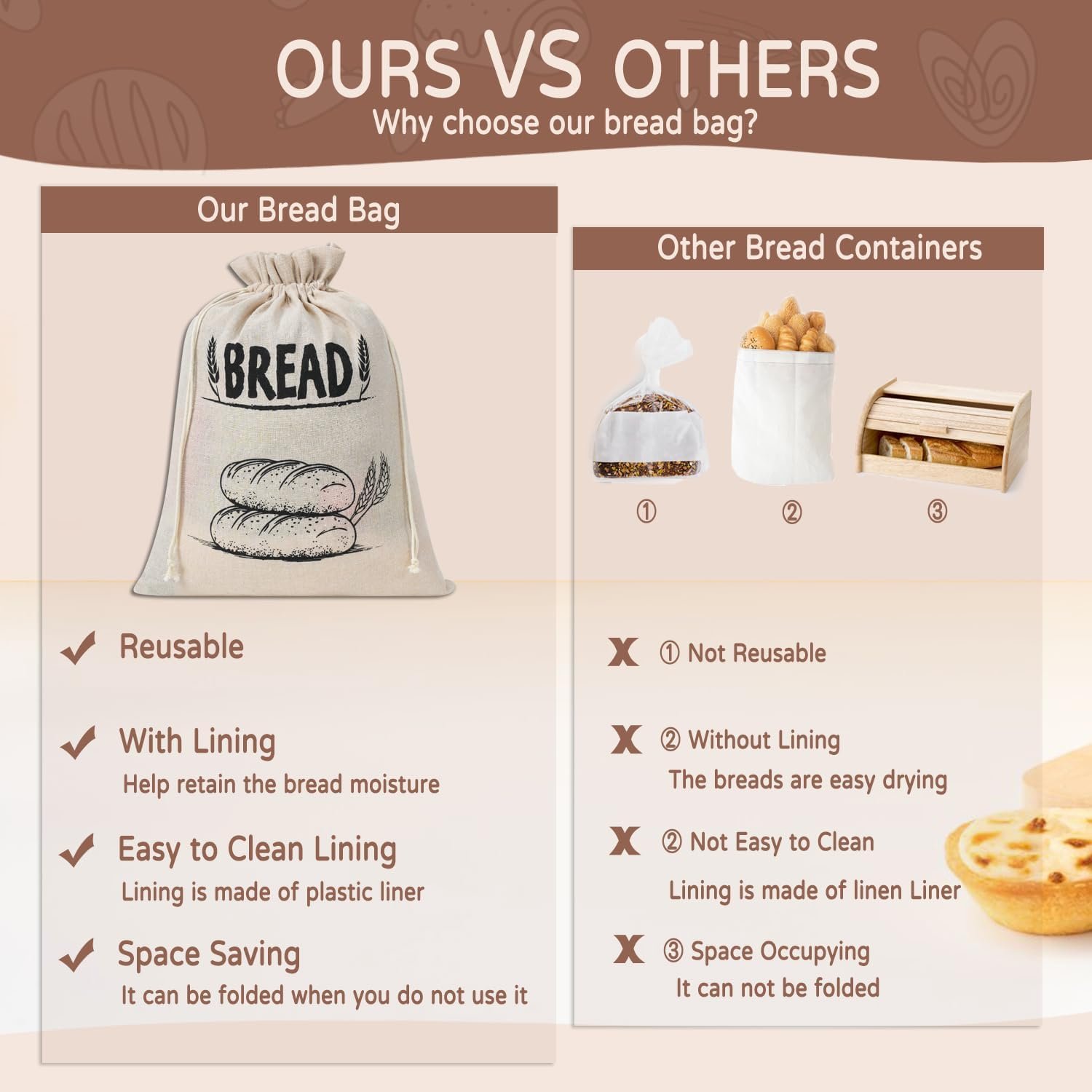 OEM Reusable Linen Bread Bags with Plastic Liner Drawstring Storage for Homemade Sourdough Loaf Toast Sandwich Keeps Fresh Longer Factory
