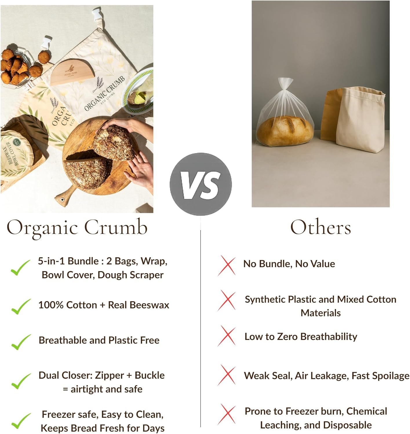 OEM Reusable Bread Bags 5-in-1 Set 2 XL Cotton Beeswax Bags Beeswax Wrap Bowl Cover Dough Scraper Eco-Friendly Sourdough Storage Factory