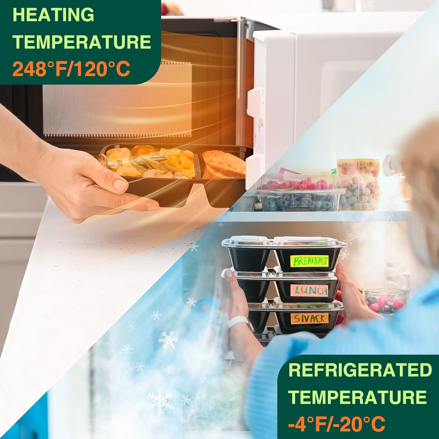 Wholesale 50-Pack 32 oz Sturdy Leakproof Dual-Compartment Meal Prep Containers with Lids Plastic Food Storage for Lunch Microwave Freezer Dishwasher Safe Takeout Factory