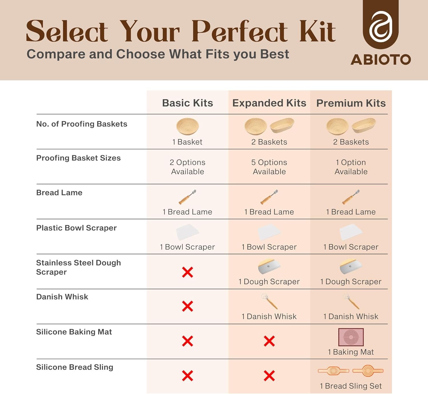OEM Banneton Bread Proofing Basket Set Complete Sourdough Starter Kit with Lame Danish Whisk Bowl Dough Scraper 2 Slings Baking Mat Factory