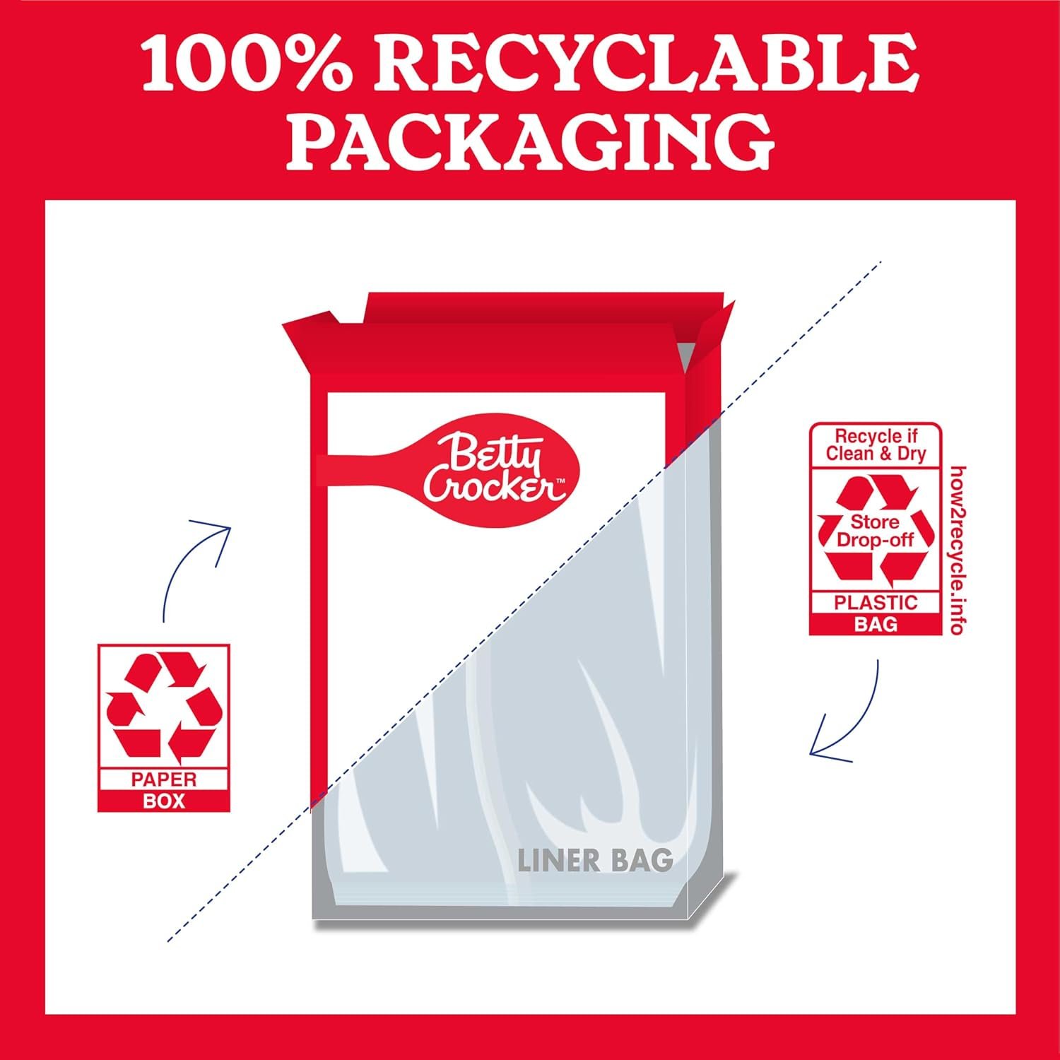 Wholesale Super Moist White Cake Mix 14.25 oz Manufacturer Wholesale Super Moist White Cake Mix 14.25 oz Manufacturer