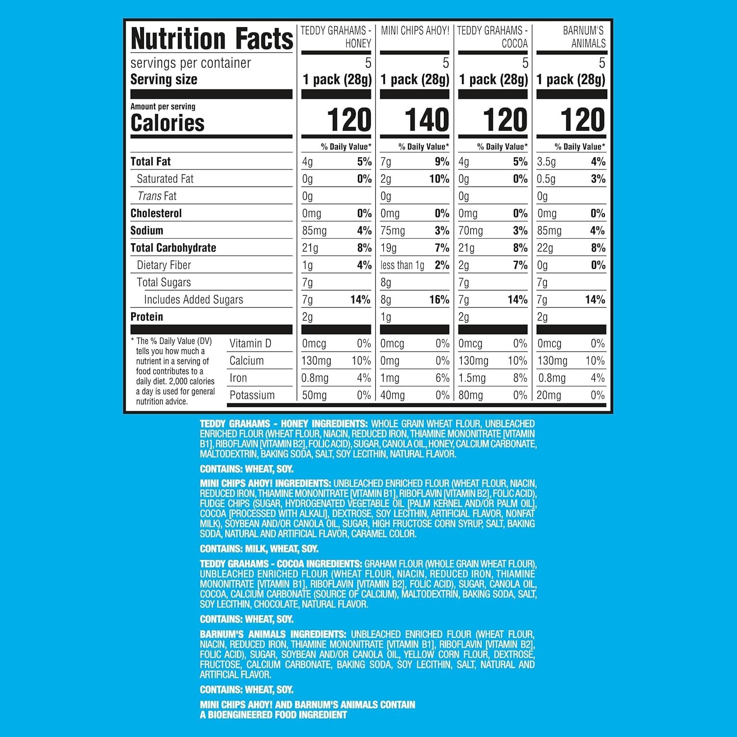 Wholesale Fun Shapes Variety Pack Animal Crackers Graham Crackers Chocolate Chip Cookies 20 Snack Packs Manufacturer Wholesale Fun Shapes Variety Pack Animal Crackers Graham Crackers Chocolate Chip Cookies 20 Snack Packs Manufacturer