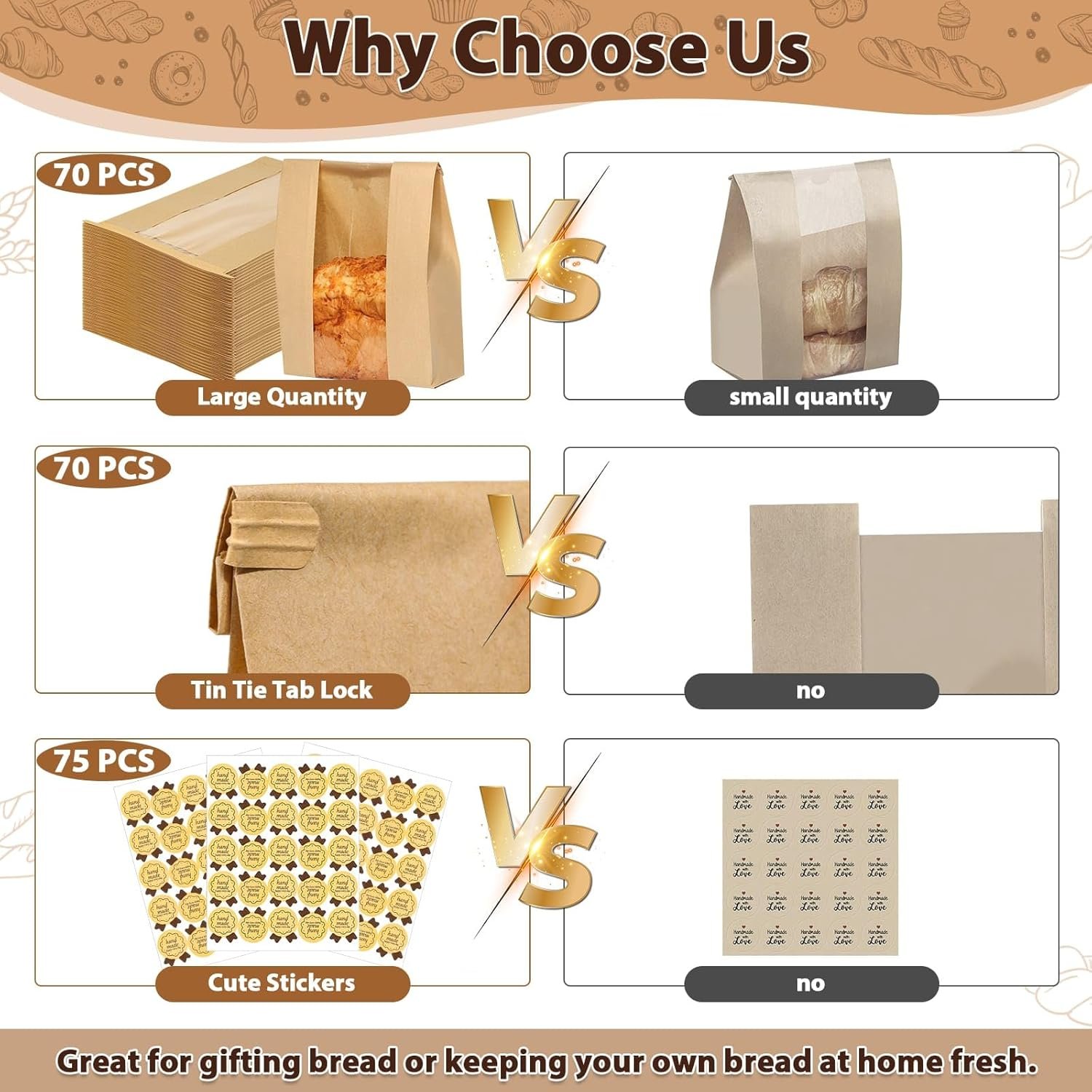 Wholesale Large Kraft Paper Bread Bags with Tin Tie Tab Lock 70 Pack Sourdough Bags 14