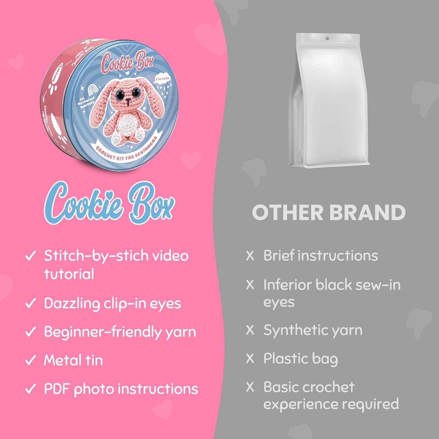 Wholesale Crochet Kit for Beginners Gift Set to Make Bunny Lola Amigurumi Plushie Easy DIY Starter Kit with Video and PDF Tutorials Manufacturer