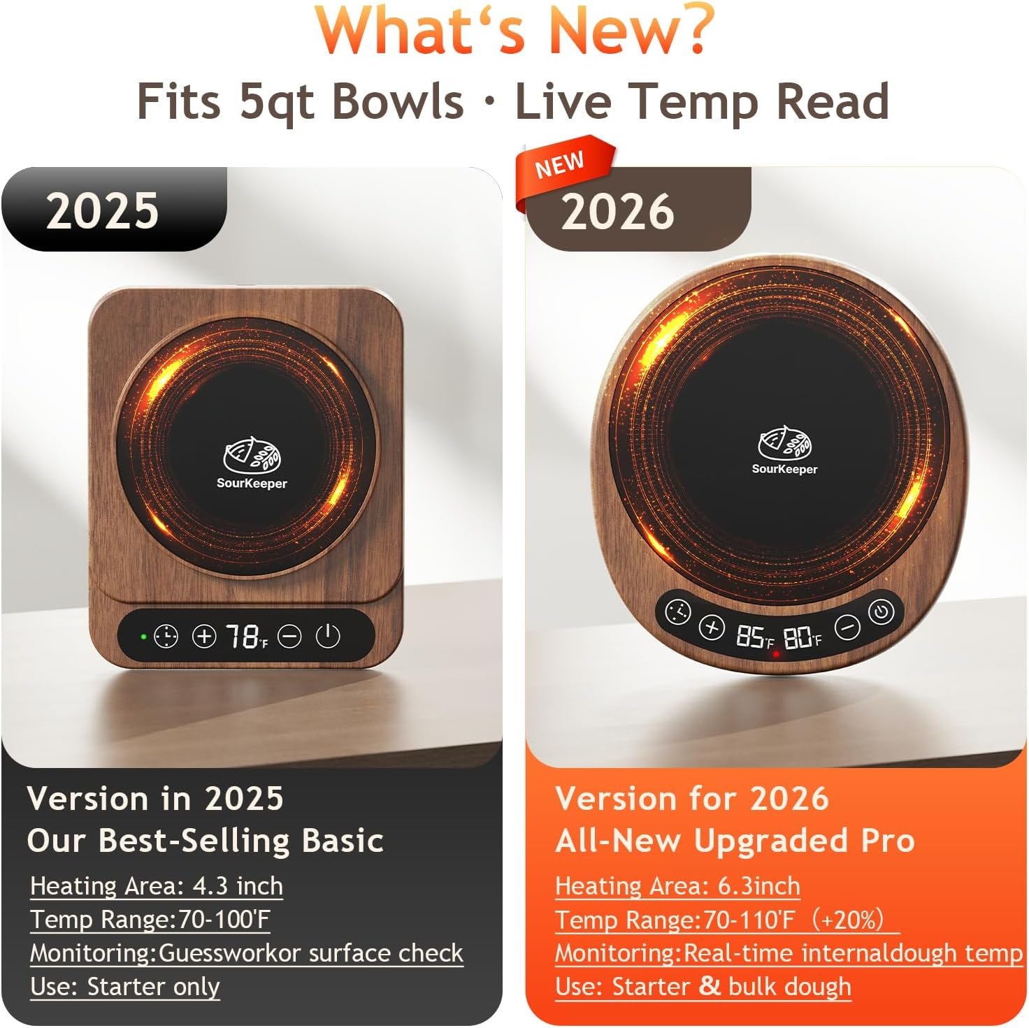 OEM Larger 2-in-1 Sourdough Starter Warmer Pro 2026 Upgrade with 6.5-Inch Heating Plate Dough Temp Probe 1°F Control 70–110°F 24H Timer Real-Time Monitoring Walnut Manufacturer