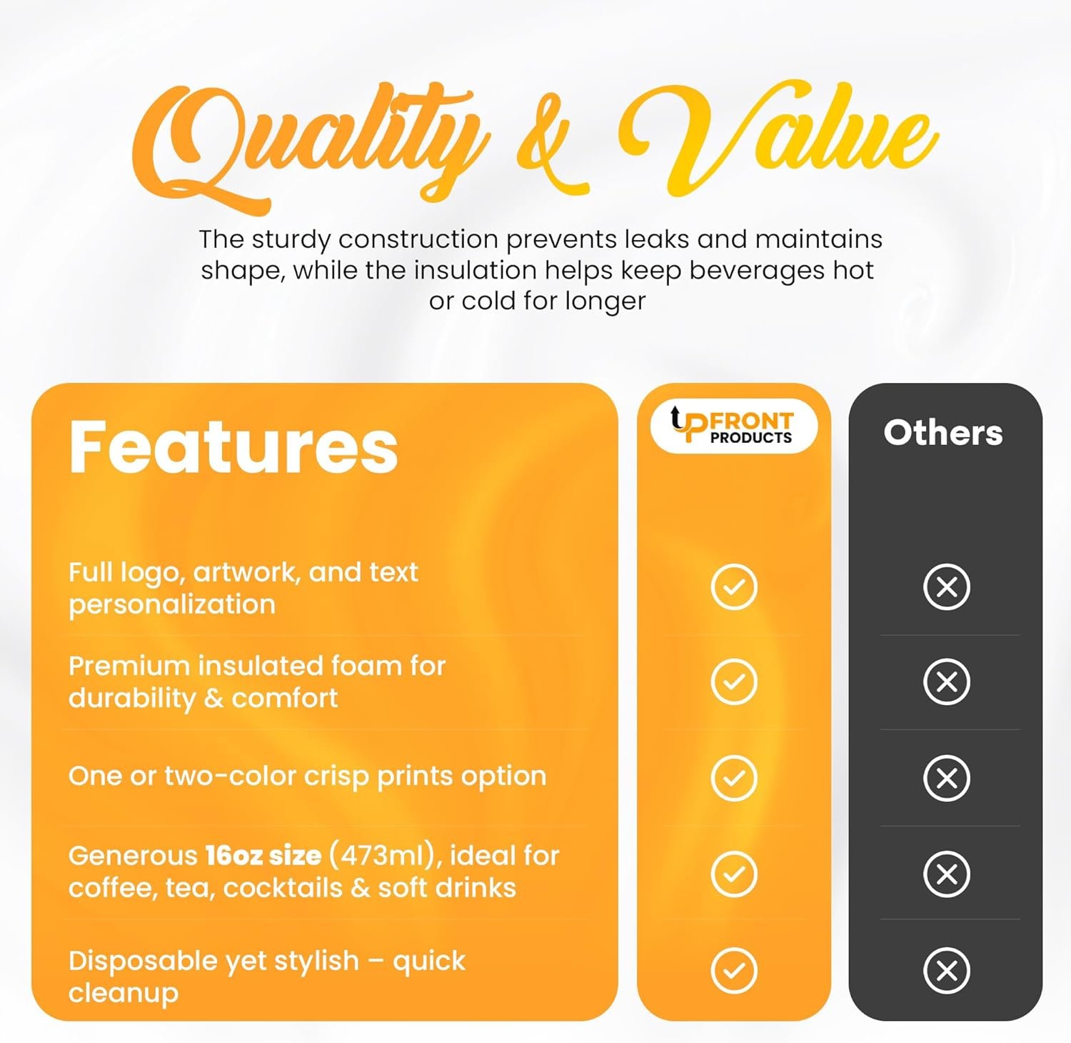 Wholesale Disposable Foam Cups Custom Printed with Logo and Text Personalized for Parties Weddings Events 16oz 50pcs Manufacturer