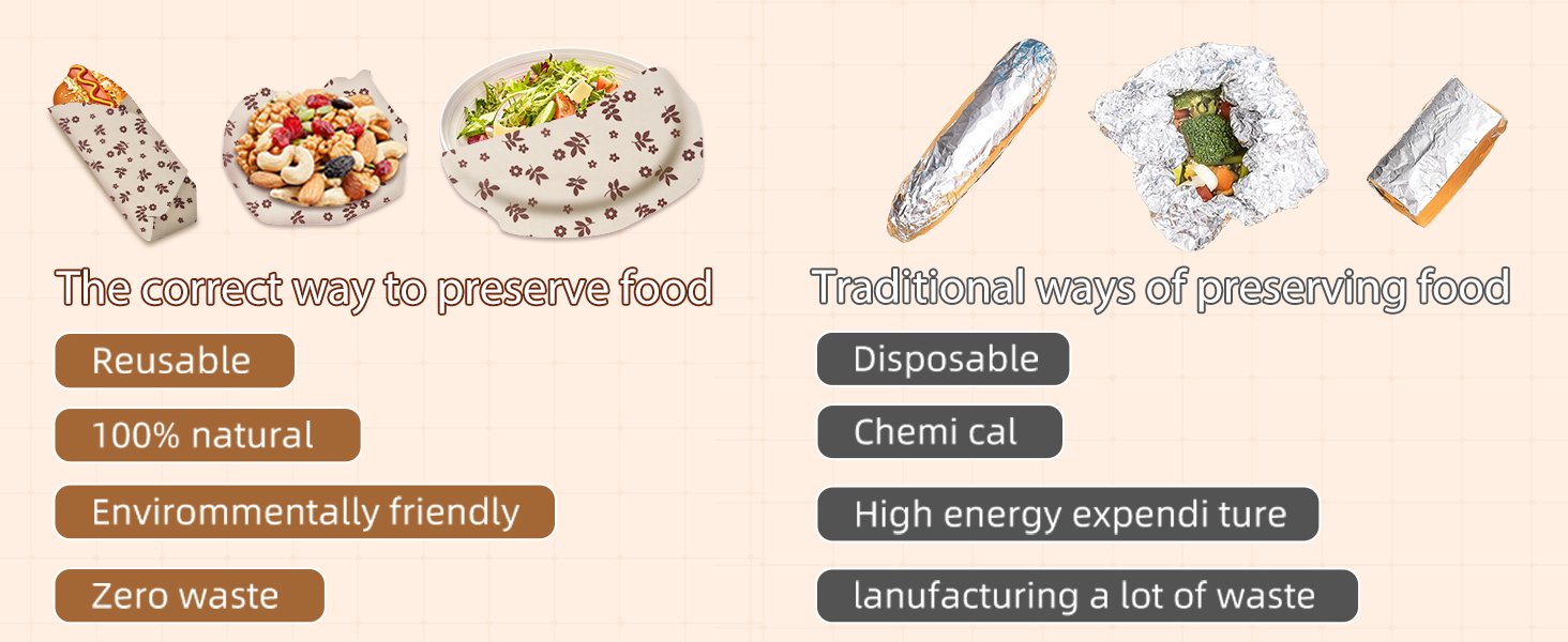 OEM Reusable Organic Linen Beeswax Bread Bags Large Capacity for Sourdough Storage with 3 Beeswax Wraps Baking Accessories Manufacturer